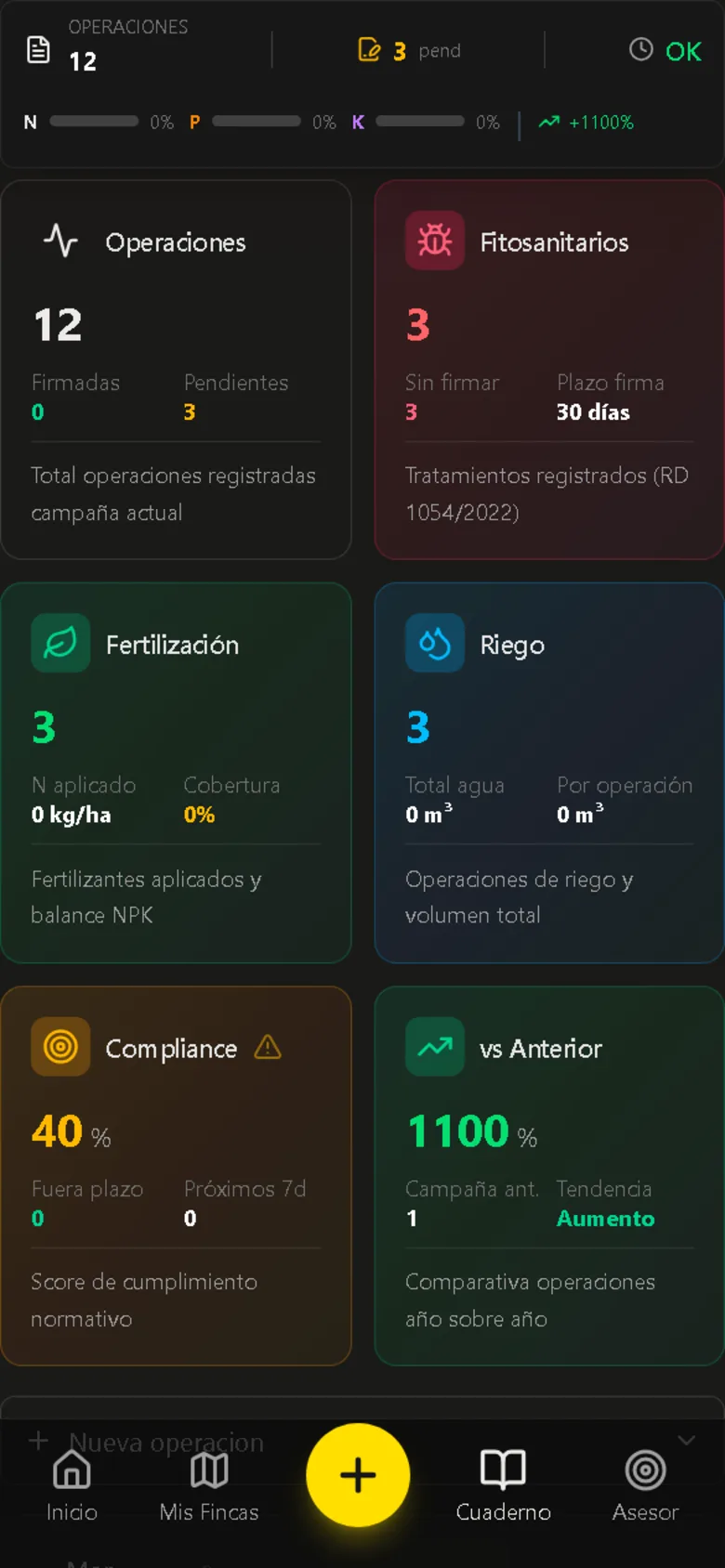 Listo para cualquier inspección del CUE 2027 - 1
