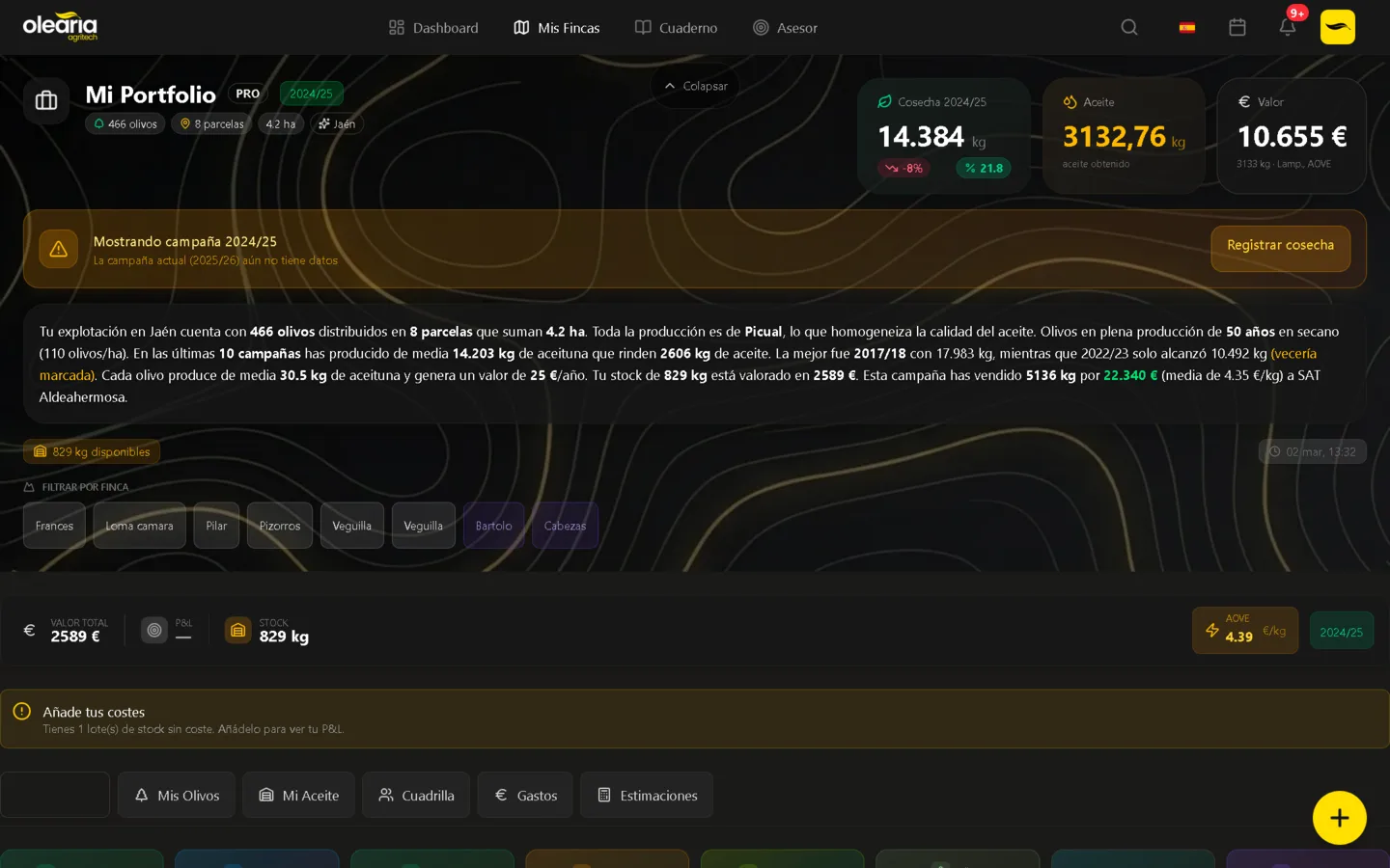 Cuánto produces, cuánto te cuesta, cuánto vale