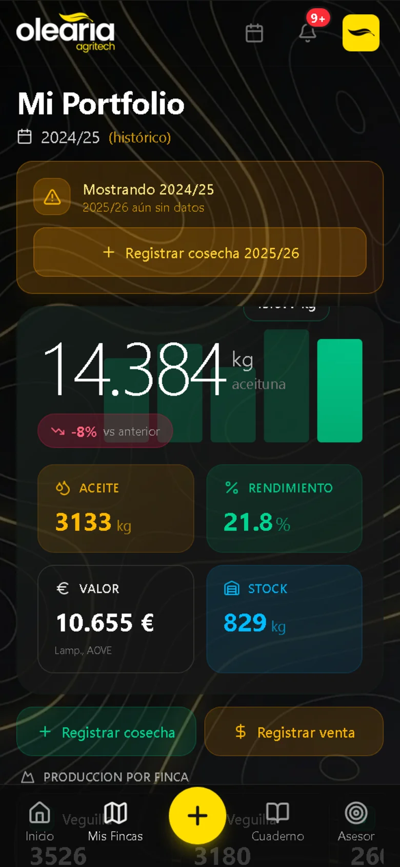 Portfolio de olivar con producción, aceite estimado y valor a precio de mercado