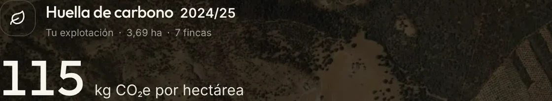 Una unidad que puedes comparar
