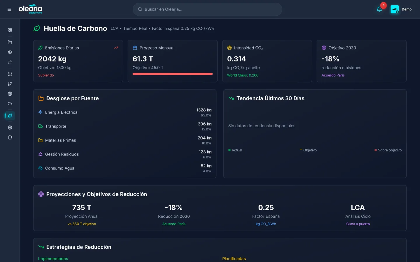 Certificaciones y auditorías sin estrés