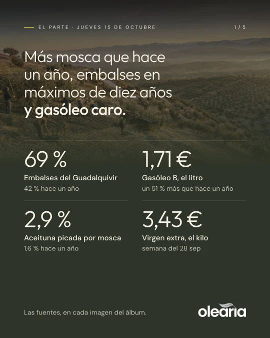 Portada del parte con los titulares de la semana
