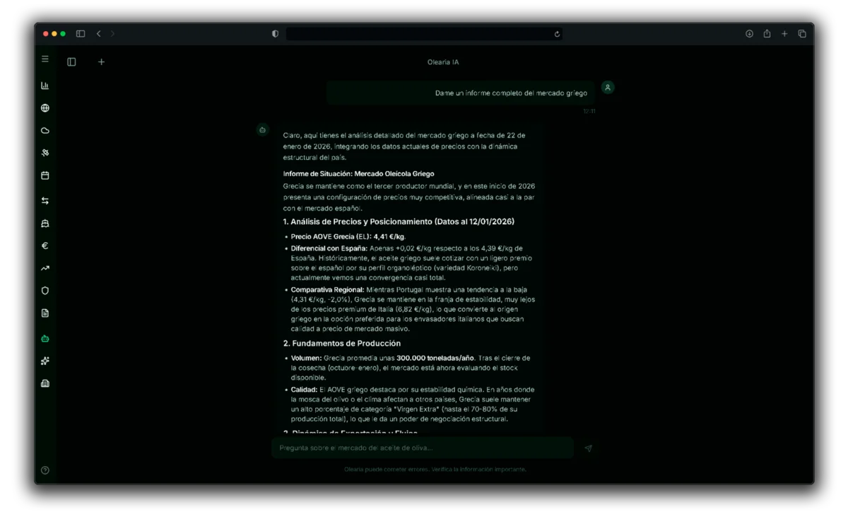 Pregunta lo que quieras sobre el mercado